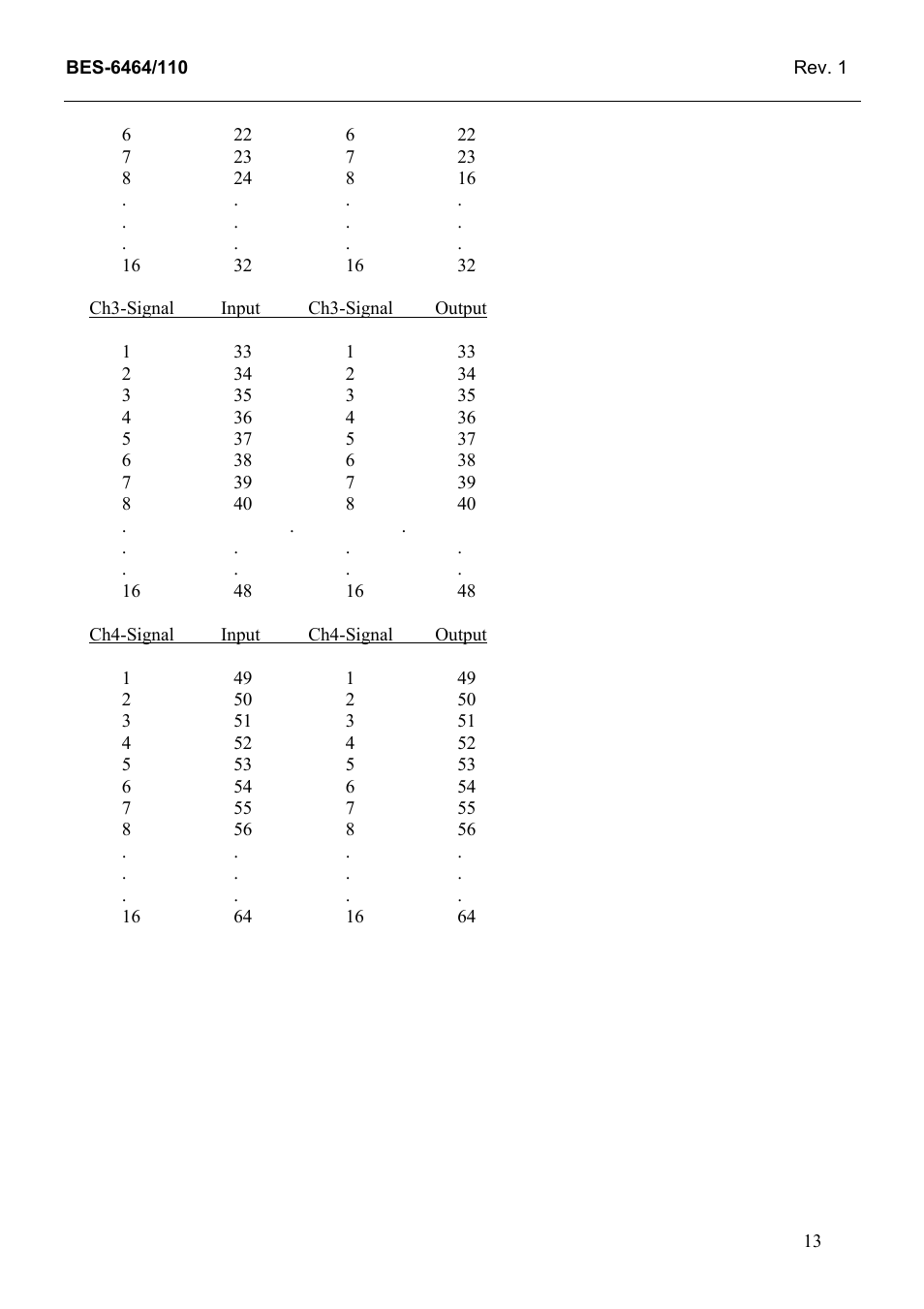 Grass Valley TTN-BES-6464/110 User Manual | Page 21 / 26