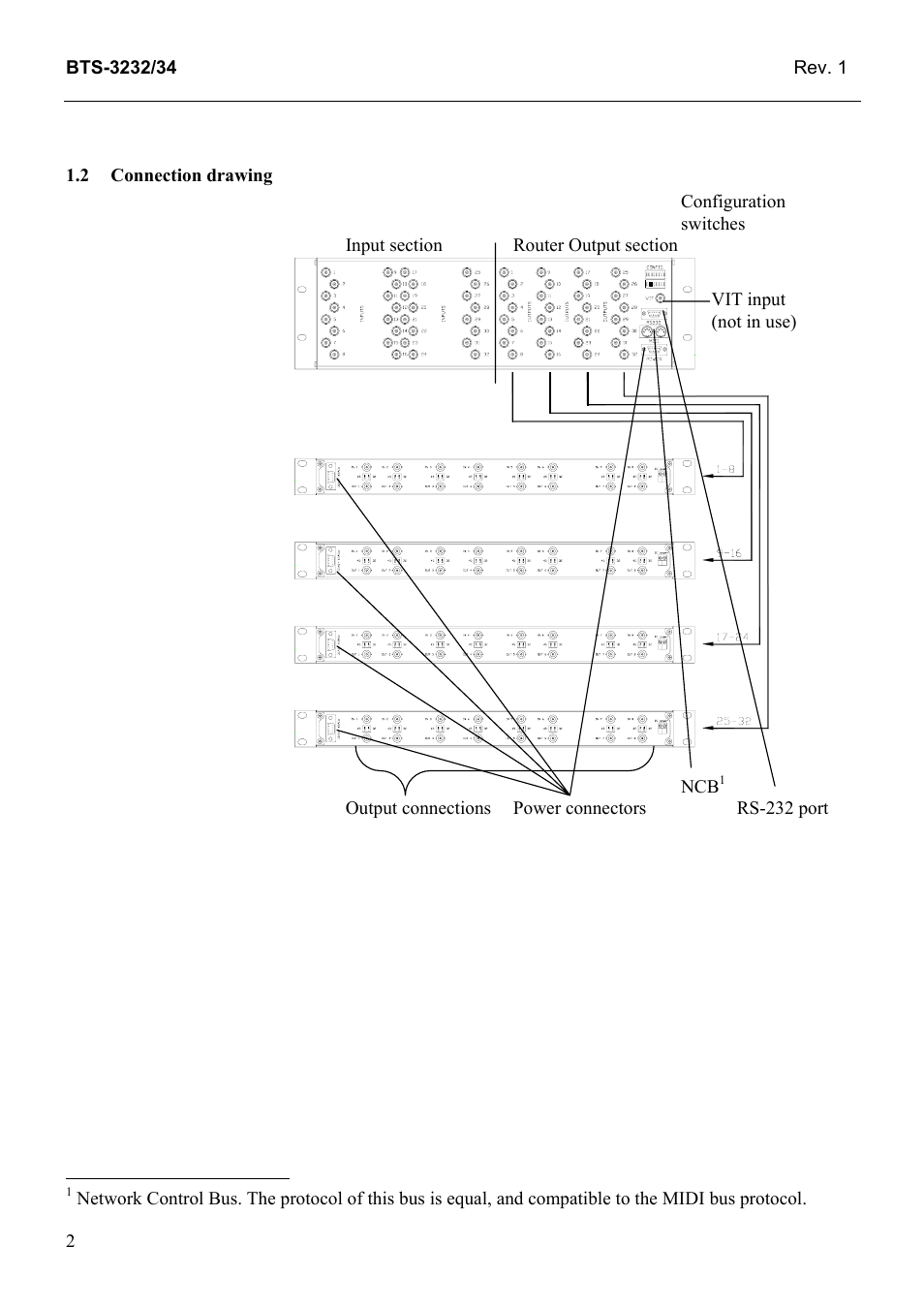 Connection drawing, 2 connection, Drawing | Grass Valley TTN-BTS-3232/34 User Manual | Page 10 / 22