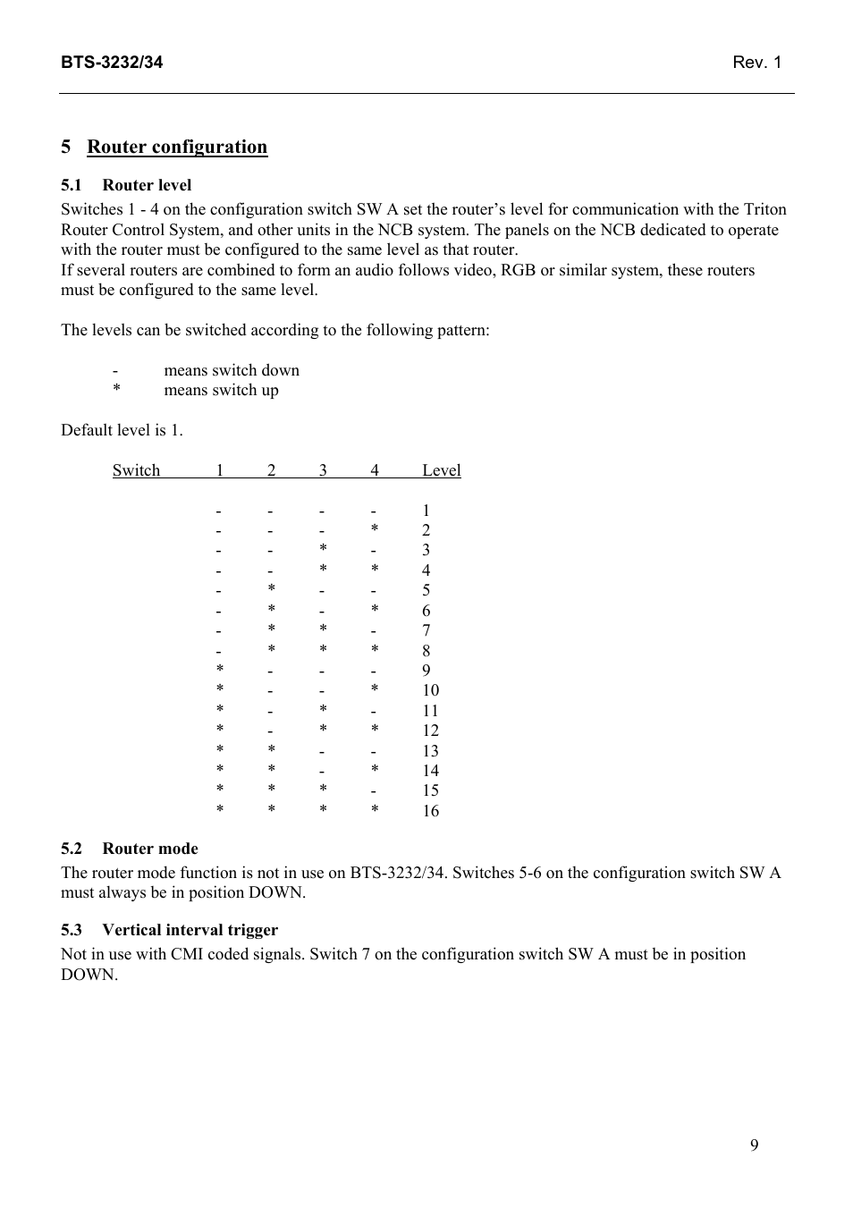 Router configuration, Router level, Router mode | Vertical interval trigger, 1 router, Level, 2 router, Mode | Grass Valley TTN-BTS-3232/34 User Manual | Page 17 / 22