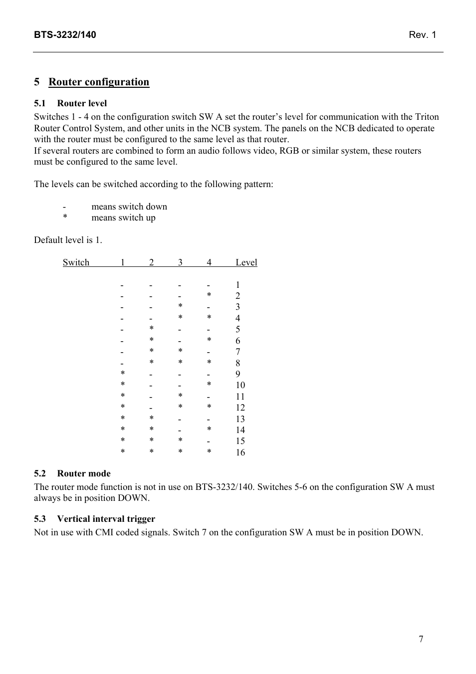 Router configuration, Router level, Router mode | Vertical interval trigger, 1 router, Level, 2 router, Mode | Grass Valley TTN-BTS-3232/140 User Manual | Page 15 / 20