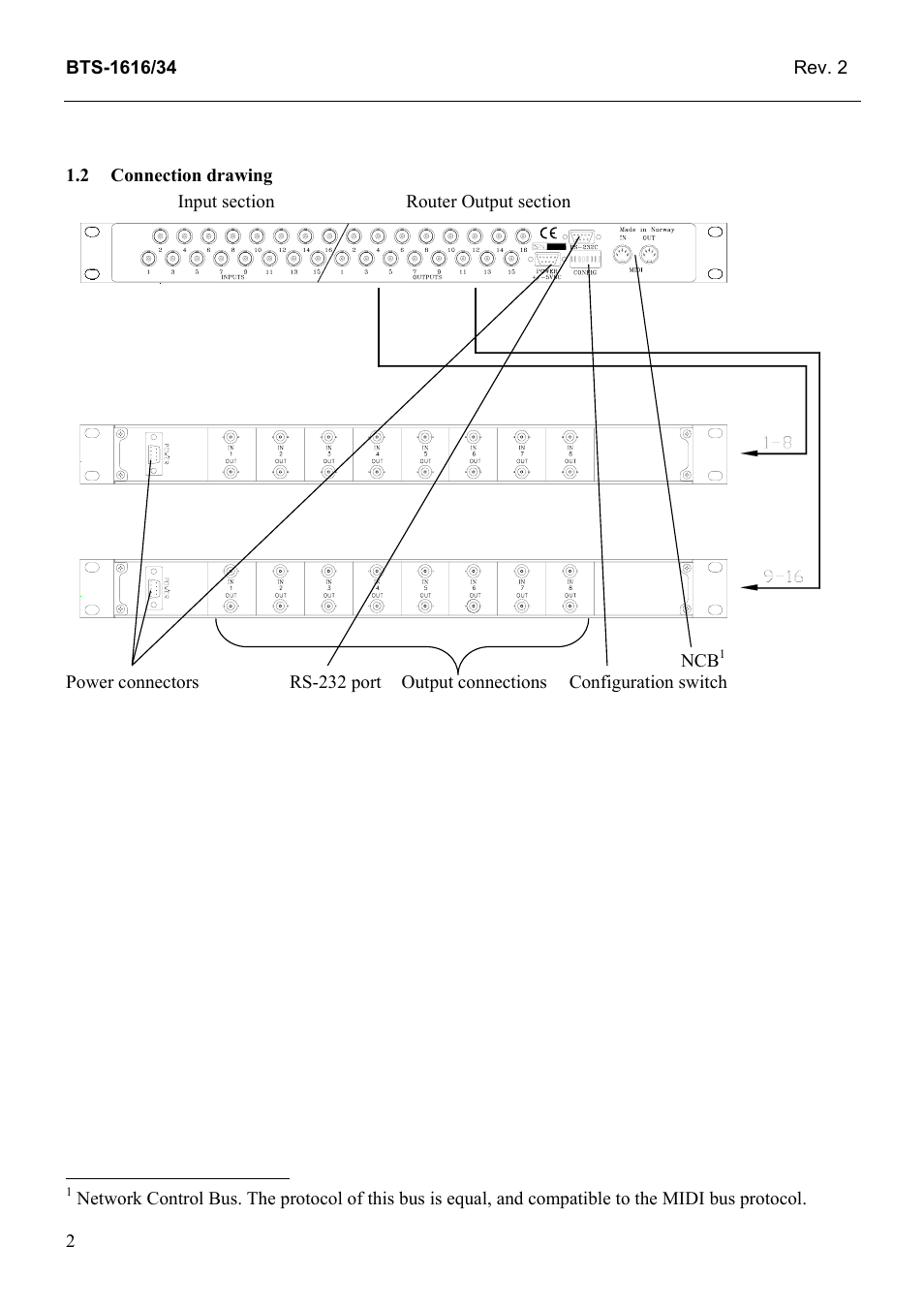 Connection drawing, 2 connection, Drawing | Grass Valley TTN-BTS-1616/34 User Manual | Page 10 / 22