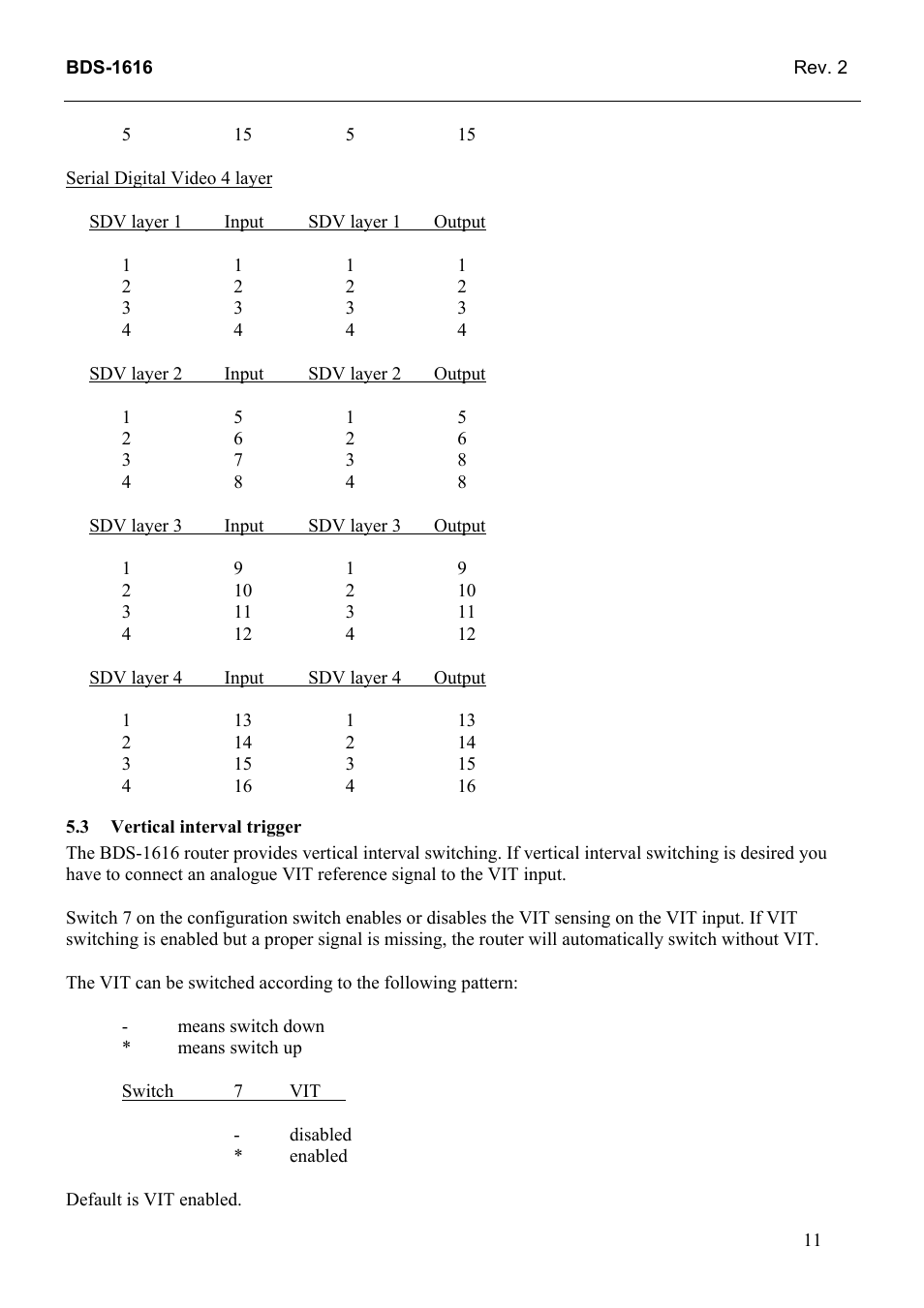 Vertical interval trigger | Grass Valley TTN-BDS-1616 User Manual | Page 19 / 24