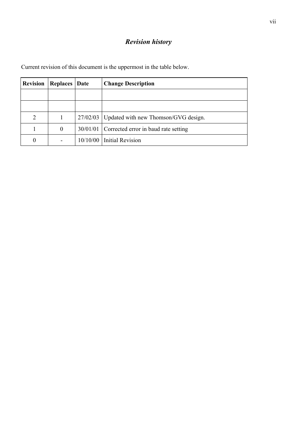 Revision history | Grass Valley TTN-BDS-1616 User Manual | Page 7 / 24