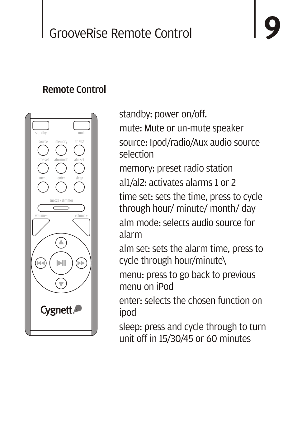 Grooverise remote control | Cygnett iPod Speaker User Manual | Page 11 / 14