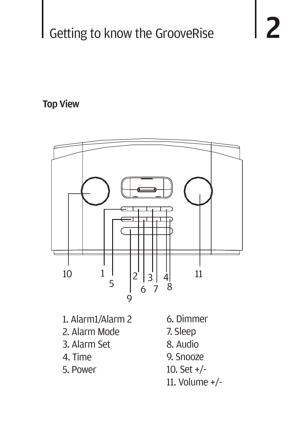 Cygnett iPod Speaker User Manual | Page 4 / 14