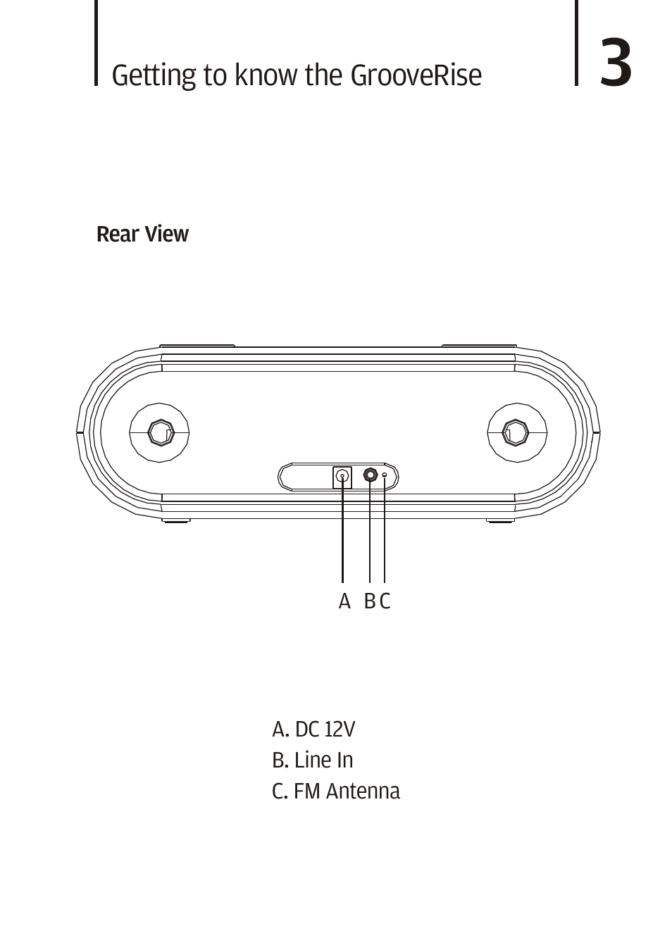 Cygnett iPod Speaker User Manual | Page 5 / 14