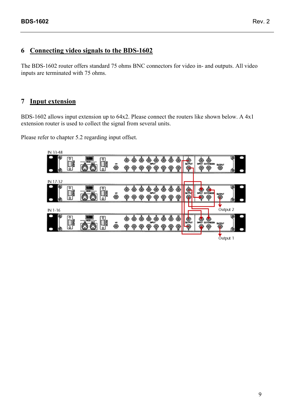 Connecting video signals to the bds-1602, Input extension | Grass Valley TTN-BDS-1602 User Manual | Page 17 / 21