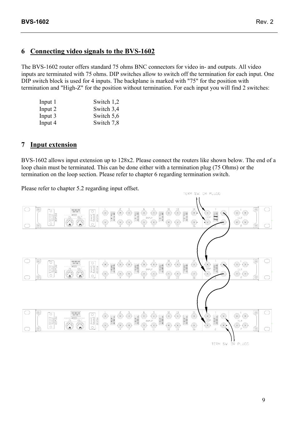 Connecting video signals to the bvs-1602, Input extension | Grass Valley TTN-BVS-1602 User Manual | Page 17 / 21