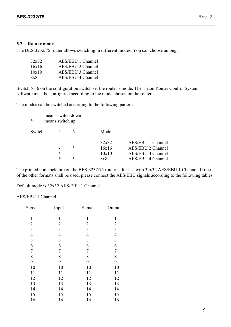 Router mode, 2 router, Mode | Grass Valley TTN-BES-3232/75 User Manual | Page 17 / 25