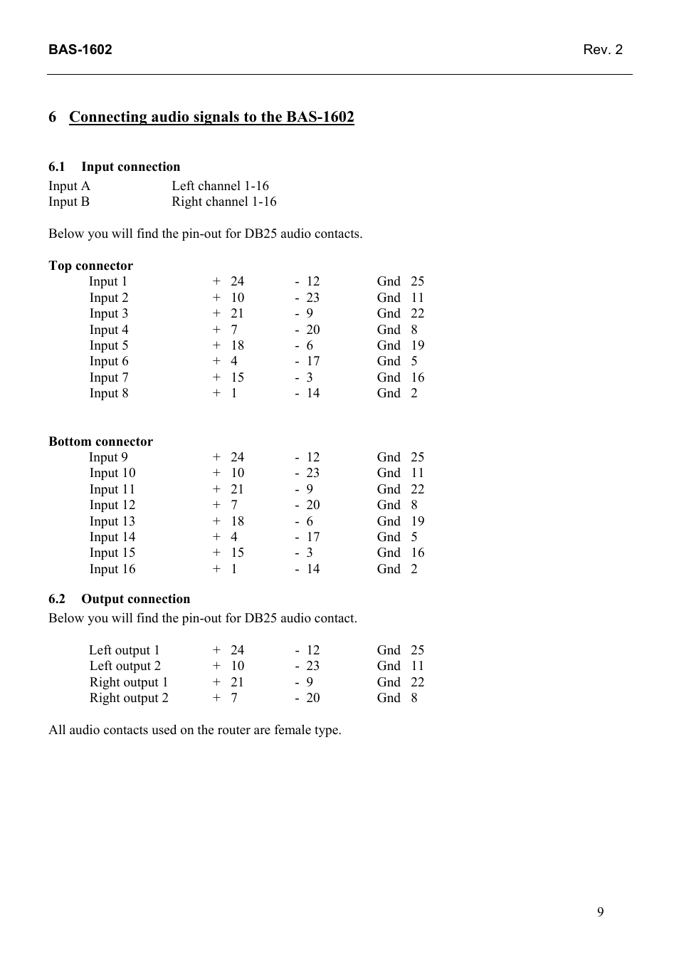 Connecting audio signals to the bas-1602, Input connection, Top connector | Bottom connector, Output connection, 1 input, Connection, 2 output | Grass Valley TTN-BAS-1602 User Manual | Page 17 / 22