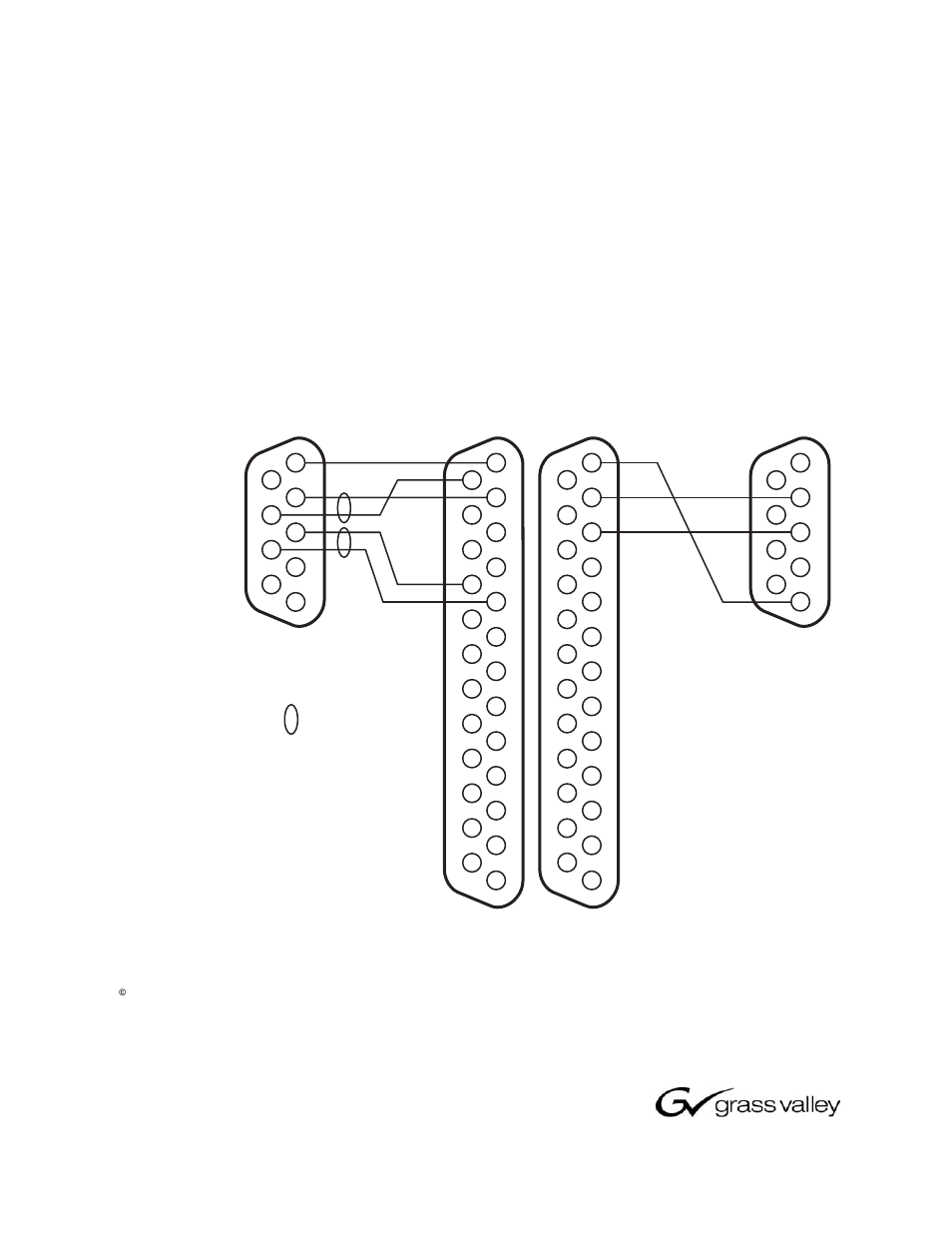 Grass Valley Triton to Jupiter Serial Control Kit User Manual | Page 3 / 3