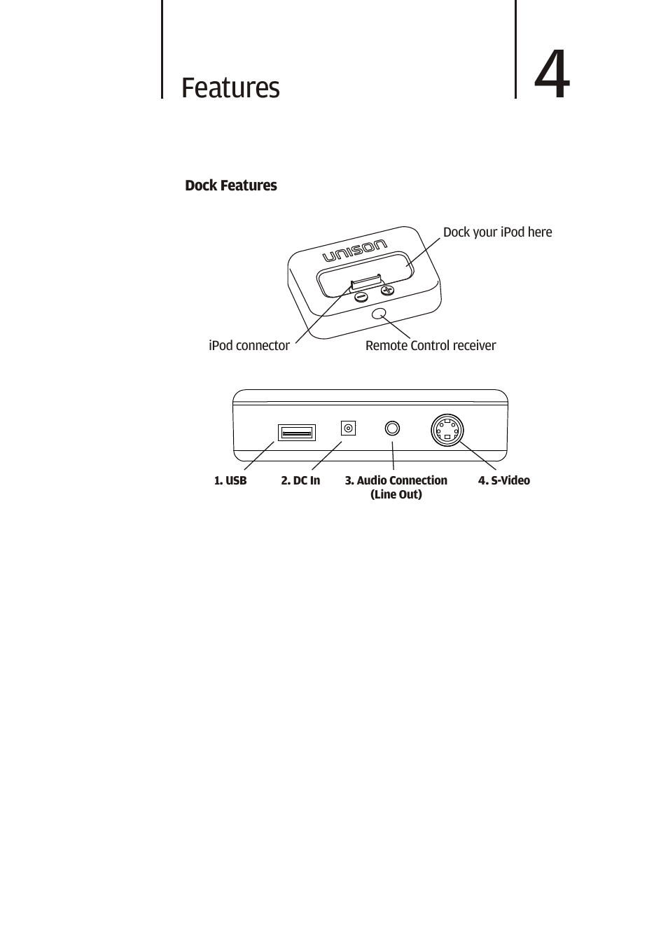 Features | Cygnett Unison i-XT User Manual | Page 7 / 14