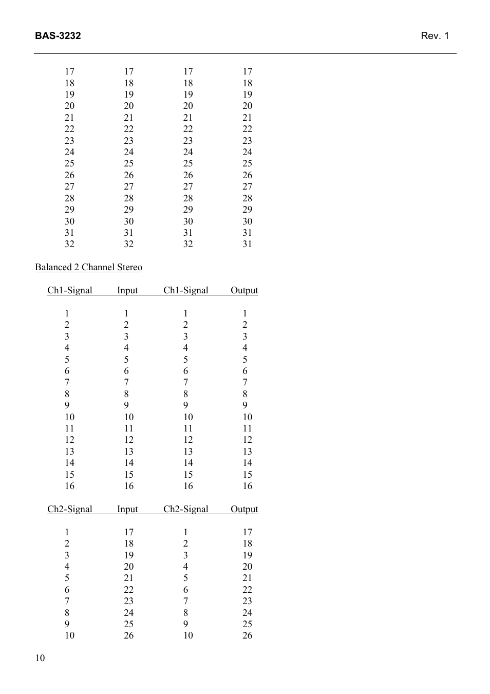 Grass Valley TTN-BAS-3232 User Manual | Page 18 / 25