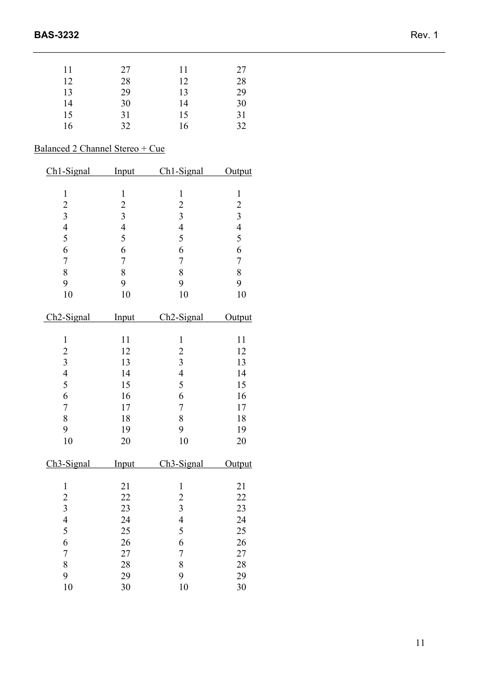 Grass Valley TTN-BAS-3232 User Manual | Page 19 / 25