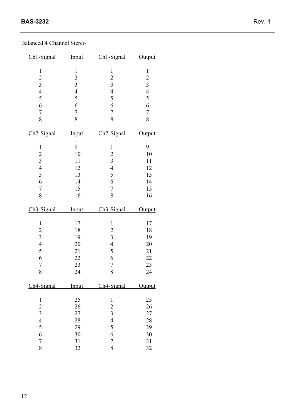 Grass Valley TTN-BAS-3232 User Manual | Page 20 / 25