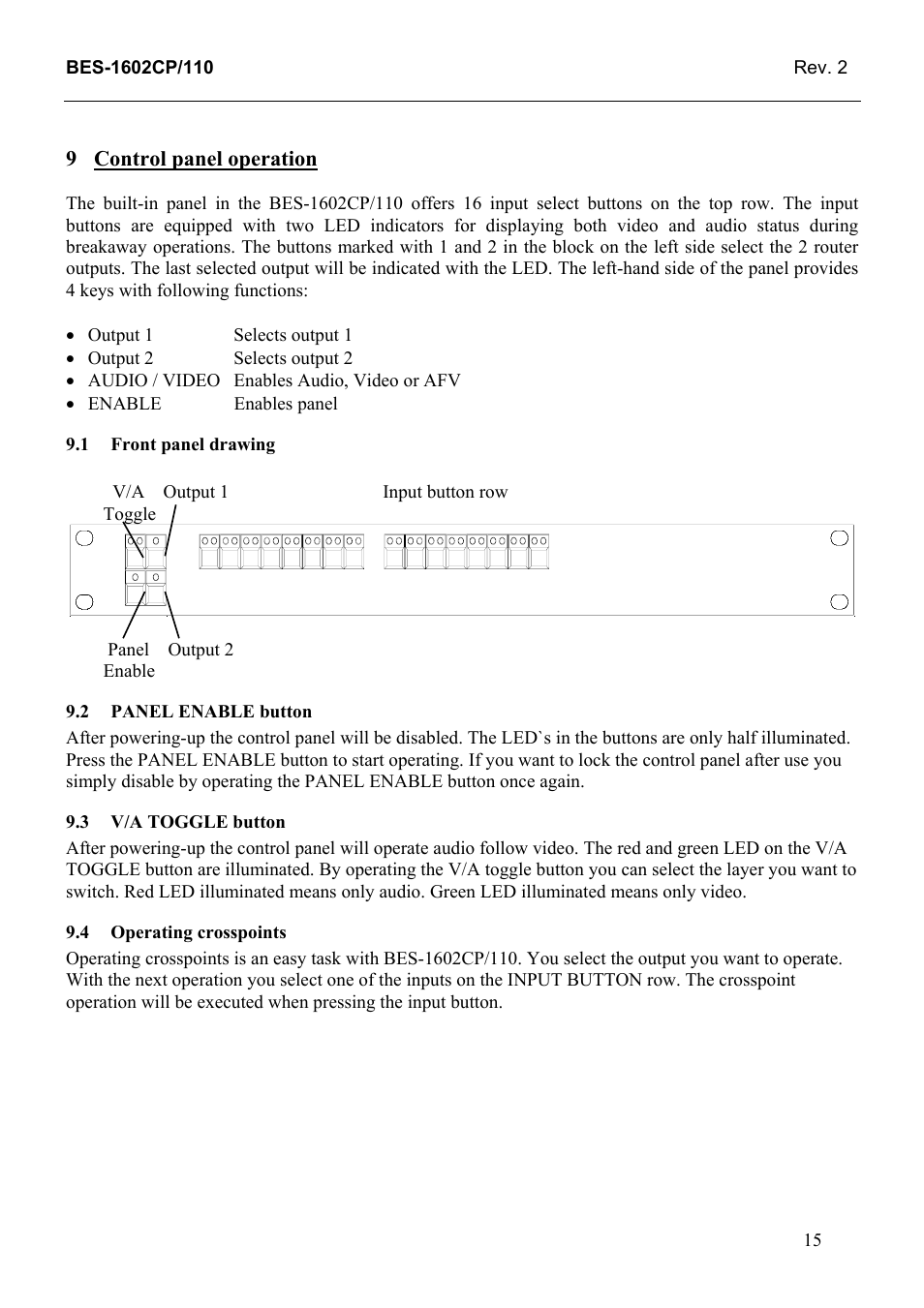 Control panel operation, Front panel drawing, Panel enable button | V/a toggle button, Operating crosspoints, 4 operating, Crosspoints | Grass Valley TTN-BES-1602CP/110 User Manual | Page 23 / 23