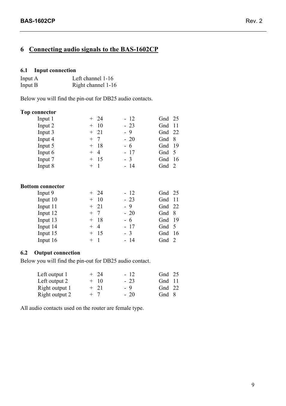 Connecting audio signals to the bas-1602cp, Input connection, Top connector | Bottom connector, Output connection, 1 input, Connection, 2 output | Grass Valley TTN-BAS-1602CP User Manual | Page 17 / 23