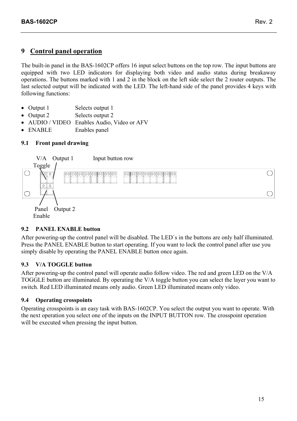 Control panel operation, Front panel drawing, Panel enable button | V/a toggle button, Operating crosspoints, 4 operating, Crosspoints | Grass Valley TTN-BAS-1602CP User Manual | Page 23 / 23