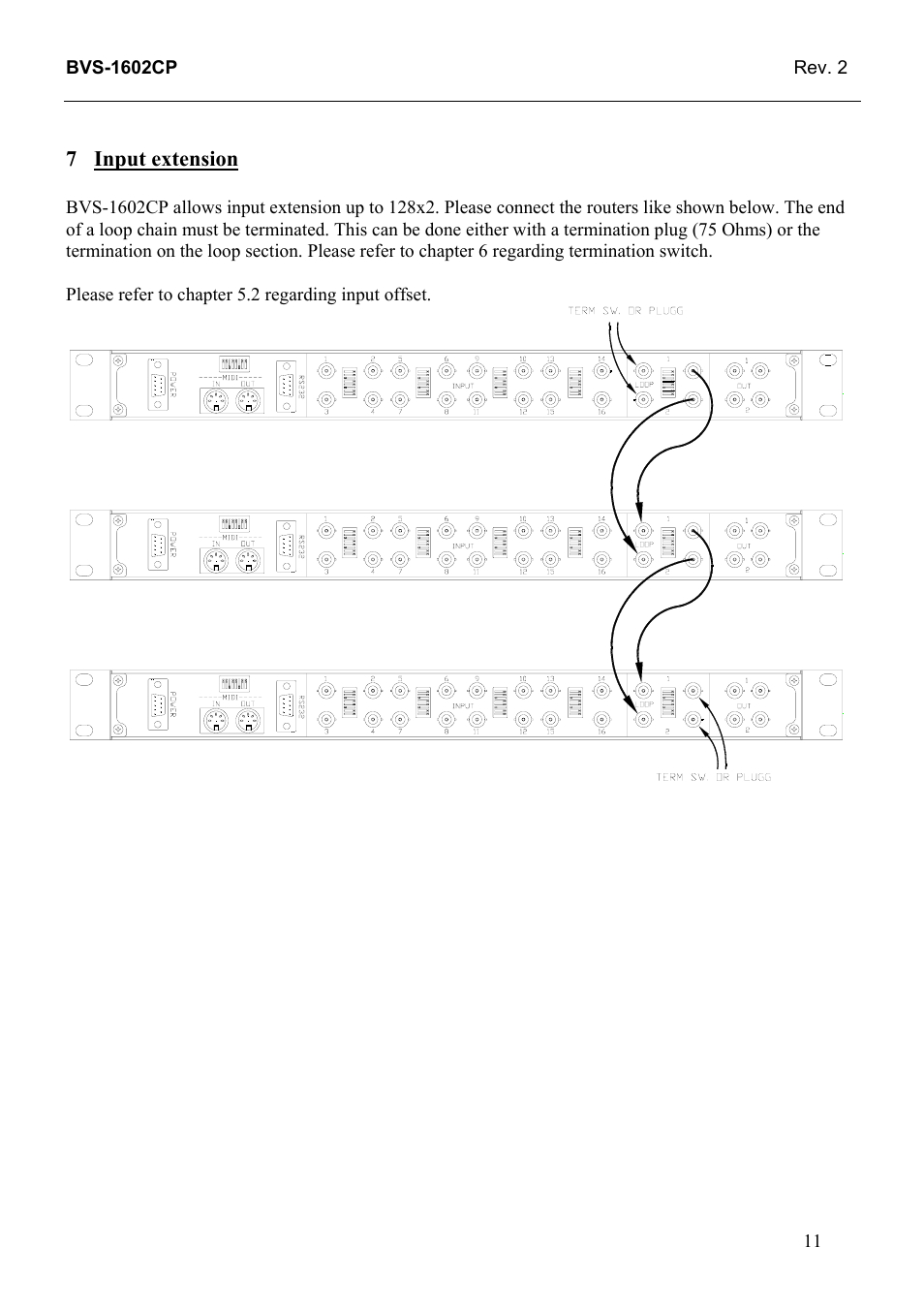 Input extension | Grass Valley TTN-BVS-1602CP User Manual | Page 19 / 24