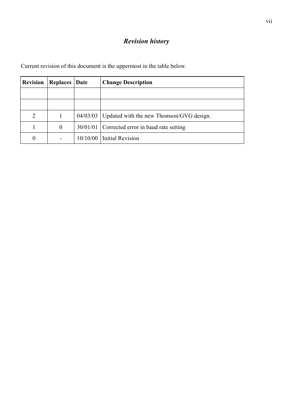 Revision history | Grass Valley TTN-BVS-1602CP User Manual | Page 7 / 24