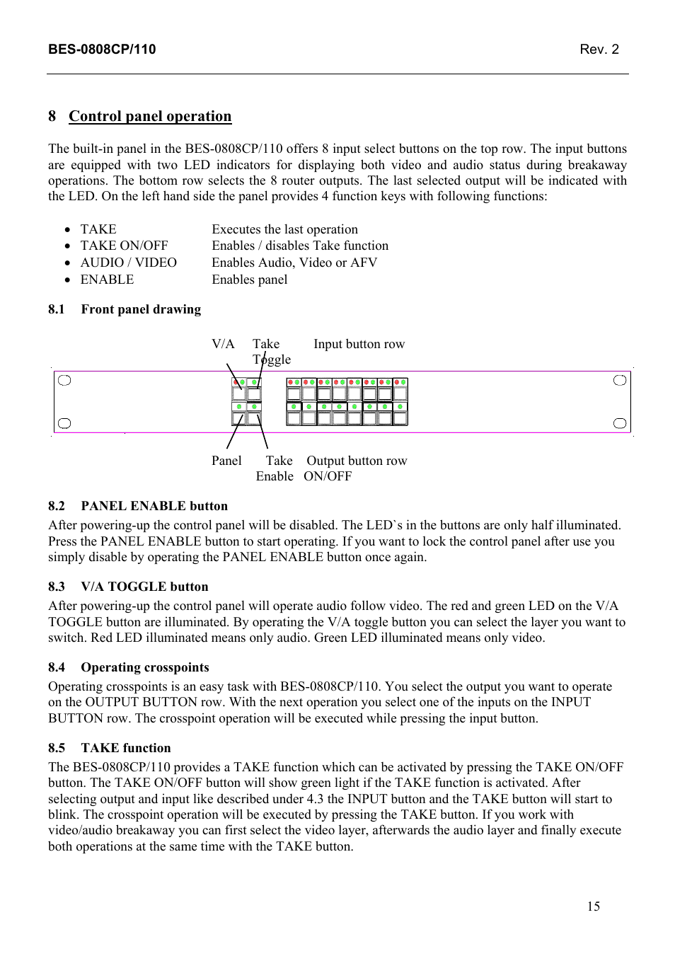 Control panel operation, Front panel drawing, Panel enable button | V/a toggle button, Operating crosspoints, Take function, 4 operating, Crosspoints, 5 take, Function | Grass Valley TTN-BES-0808CP/110 User Manual | Page 23 / 23