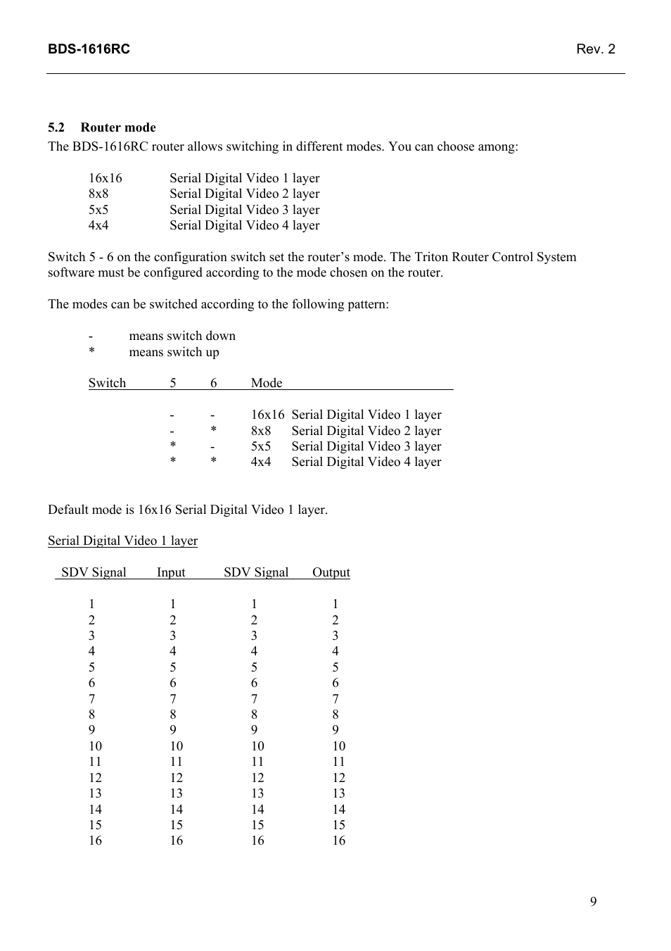 Router mode, 2 router, Mode | Grass Valley TTN-BDS-1616RC User Manual | Page 17 / 24