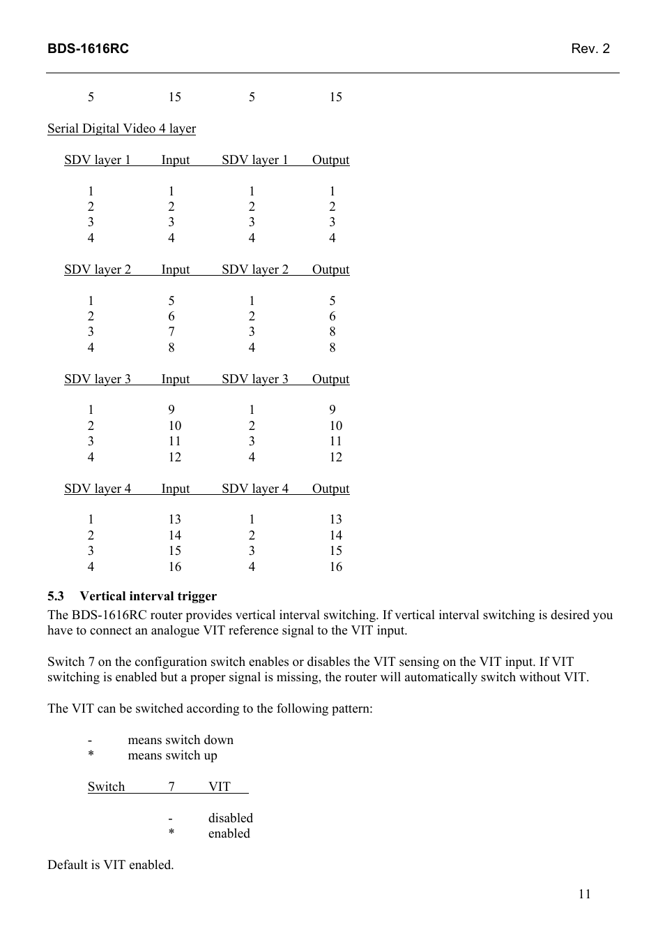 Vertical interval trigger | Grass Valley TTN-BDS-1616RC User Manual | Page 19 / 24