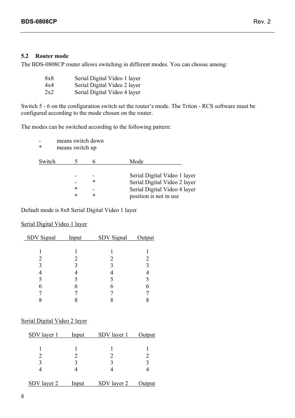 Router mode, 2 router, Mode | Grass Valley TTN-BDS-0808CP User Manual | Page 16 / 23