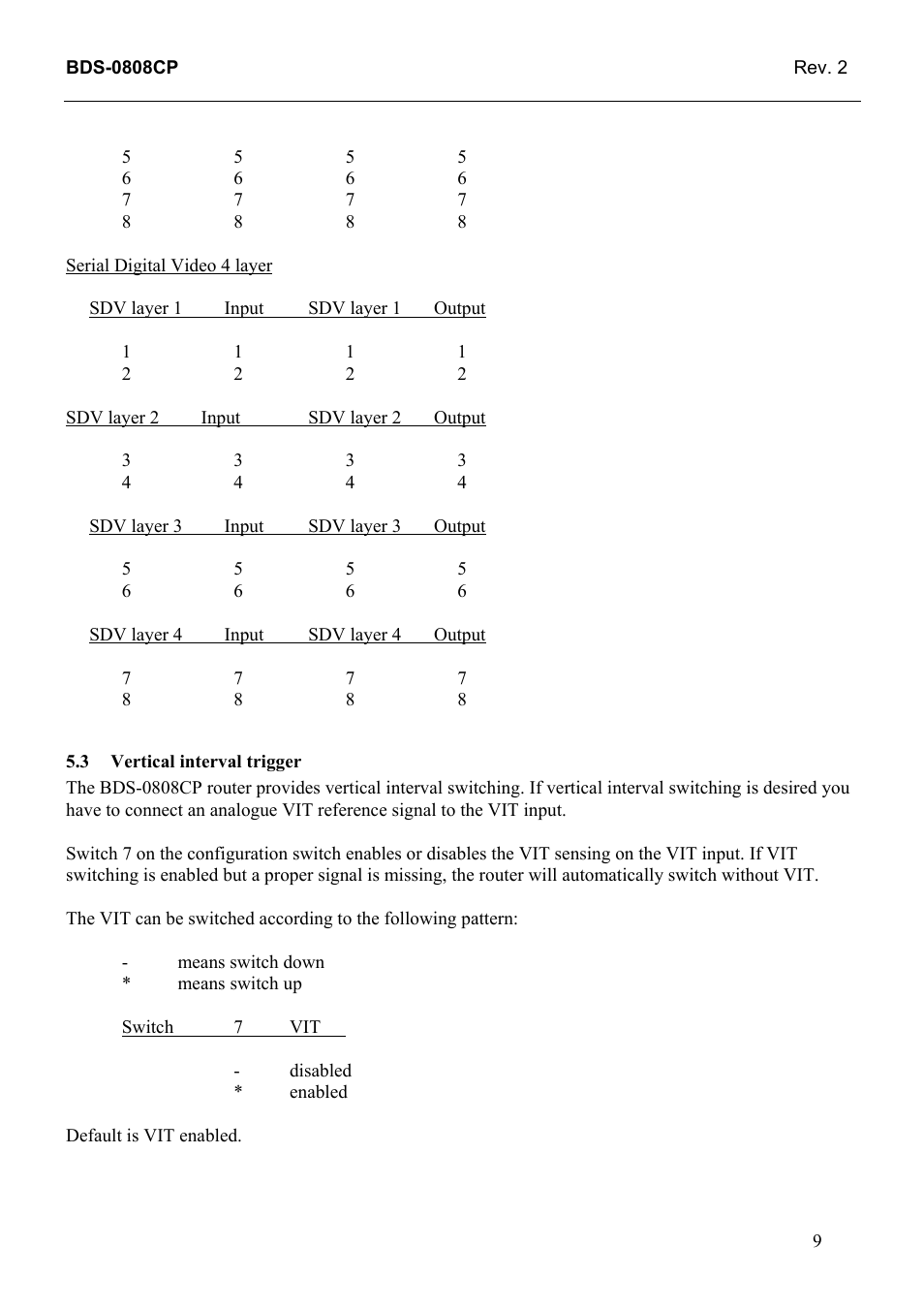 Vertical interval trigger | Grass Valley TTN-BDS-0808CP User Manual | Page 17 / 23
