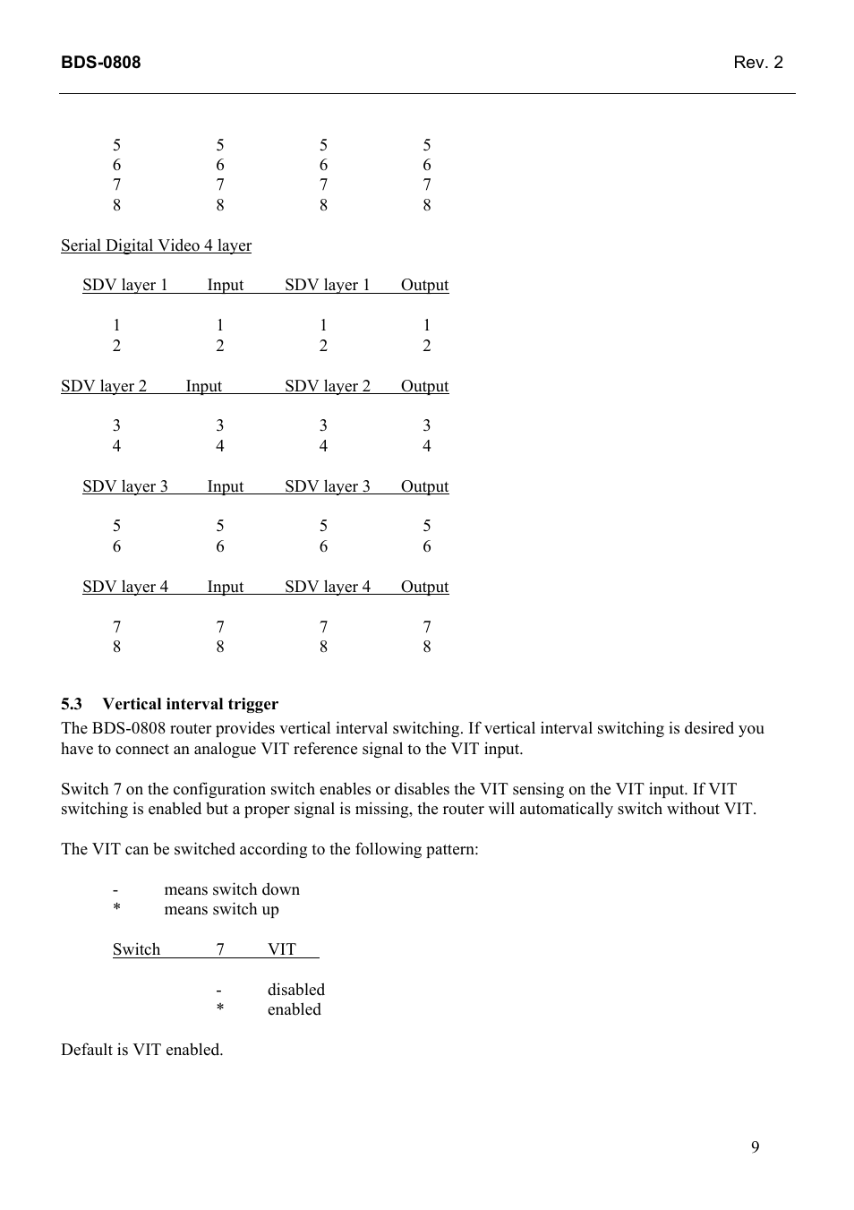 Vertical interval trigger | Grass Valley TTN-BDS-0808 User Manual | Page 17 / 22