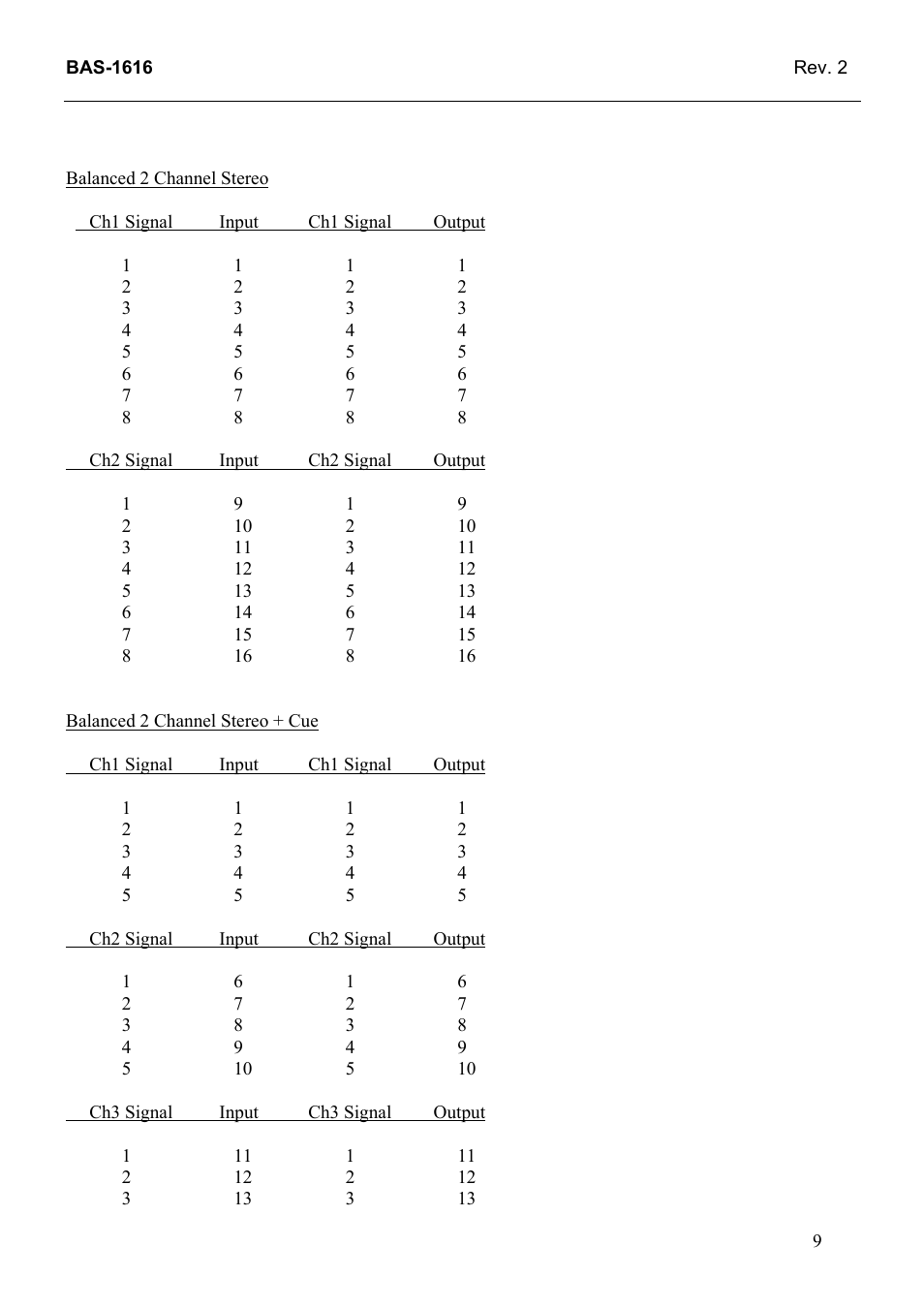 Grass Valley TTN-BAS-1616 User Manual | Page 17 / 23