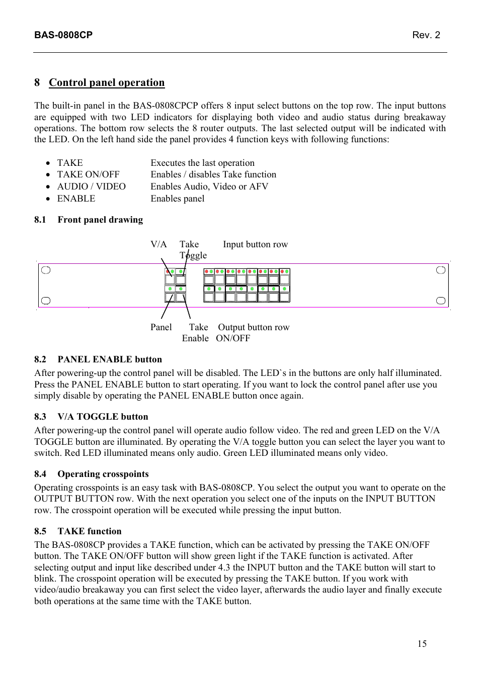 Control panel operation, Front panel drawing, Panel enable button | V/a toggle button, Operating crosspoints, Take function, 4 operating, Crosspoints, 5 take, Function | Grass Valley TTN-BAS-0808CP User Manual | Page 23 / 23