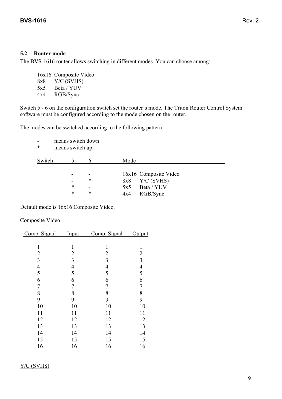 Router mode, 2 router, Mode | Grass Valley TTN-BVS-1616 User Manual | Page 17 / 24