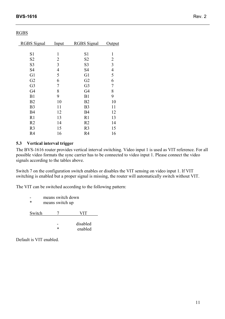 Vertical interval trigger | Grass Valley TTN-BVS-1616 User Manual | Page 19 / 24