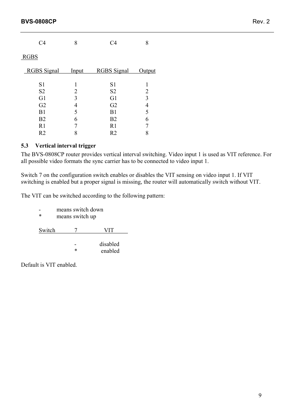 Vertical interval trigger | Grass Valley TTN-BVS-0808CP User Manual | Page 17 / 23