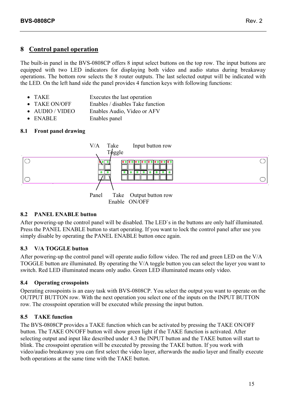 Control panel operation, Front panel drawing, Panel enable button | V/a toggle button, Operating crosspoints, Take function, 4 operating, Crosspoints, 5 take, Function | Grass Valley TTN-BVS-0808CP User Manual | Page 23 / 23