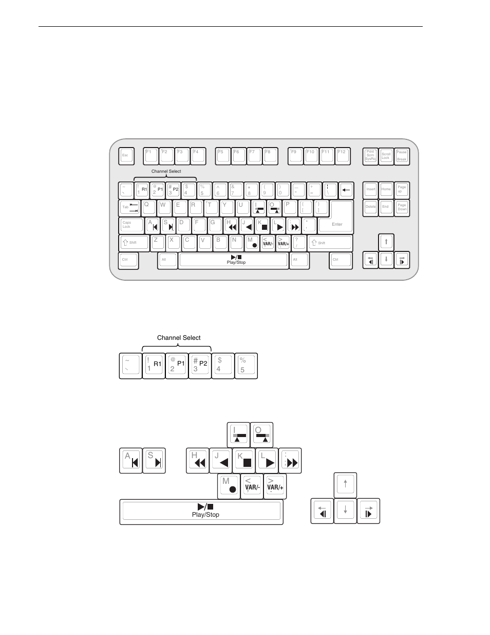 About keyboard operation, Channel select, Basic transport controls | Channel select basic transport controls, Appendix a keyboard shortcuts, Ha s, Io m, Turbo iddr user guide | Grass Valley Turbo iDDR v.2.3 User Manual | Page 282 / 300