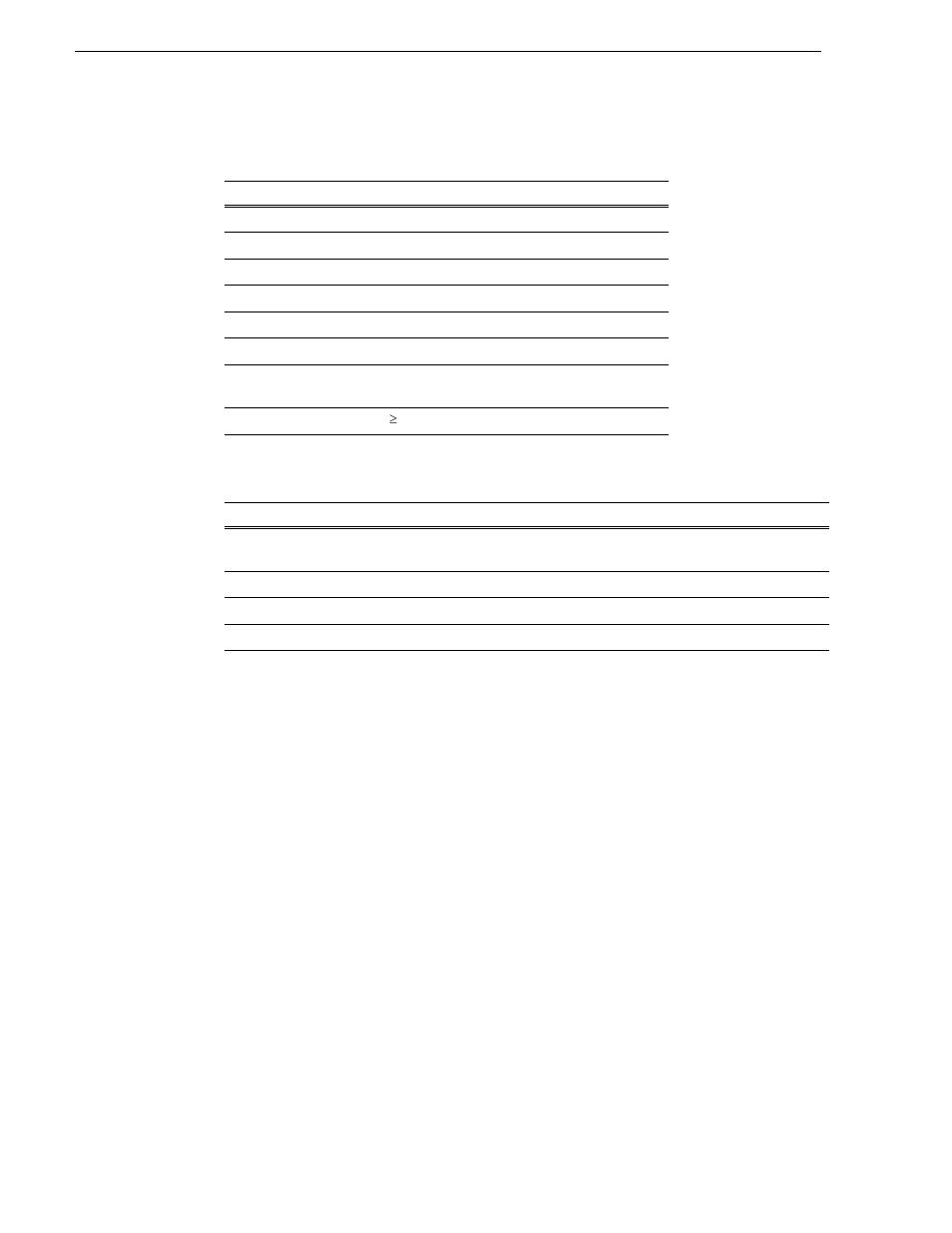 Serial digital video (sdi), Composite analog i/o, Serial digital video (sdi) composite analog i/o | Appendix c specifications | Grass Valley Turbo iDDR v.2.3 User Manual | Page 290 / 300
