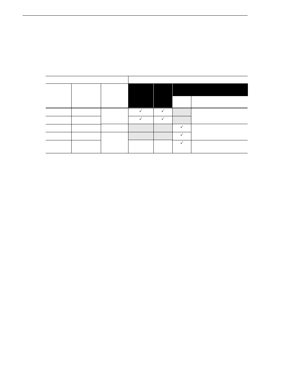 Video output connector compatibility, Guidelines for selecting video data rate, Chapter 2 configuration: turbo iddr | Grass Valley Turbo iDDR v.2.3 User Manual | Page 38 / 300
