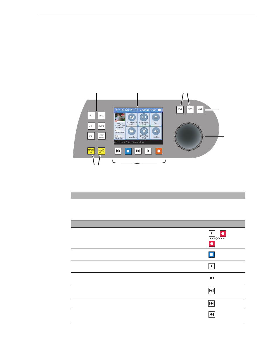 Using the front panel controls | Grass Valley Turbo iDDR v.2.3 User Manual | Page 51 / 300
