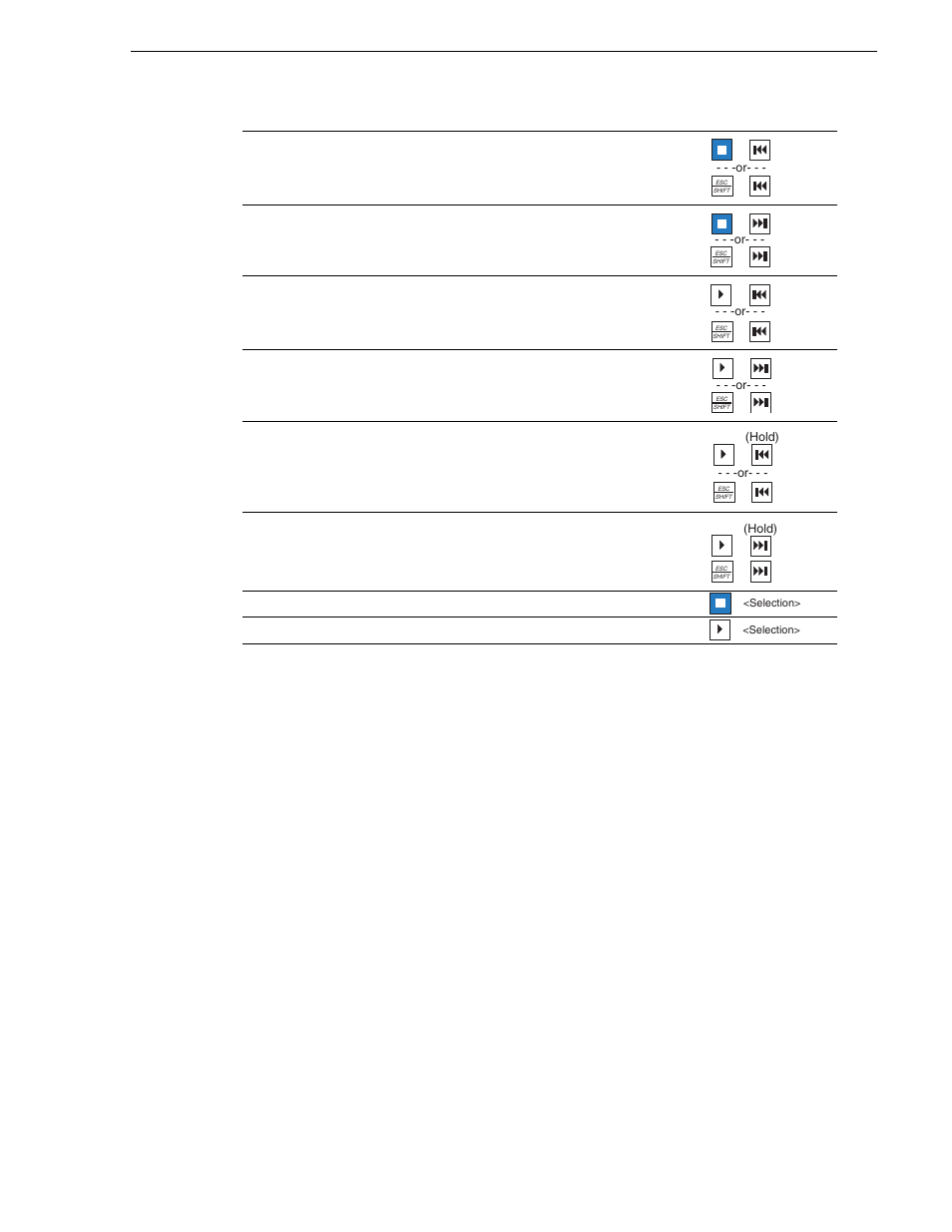 Using the front panel controls, Turbo iddr user guide | Grass Valley Turbo iDDR v.2.3 User Manual | Page 53 / 300