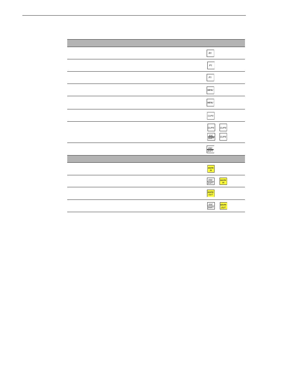 Chapter 3 operation: front panel control, Turbo iddr user guide | Grass Valley Turbo iDDR v.2.3 User Manual | Page 54 / 300
