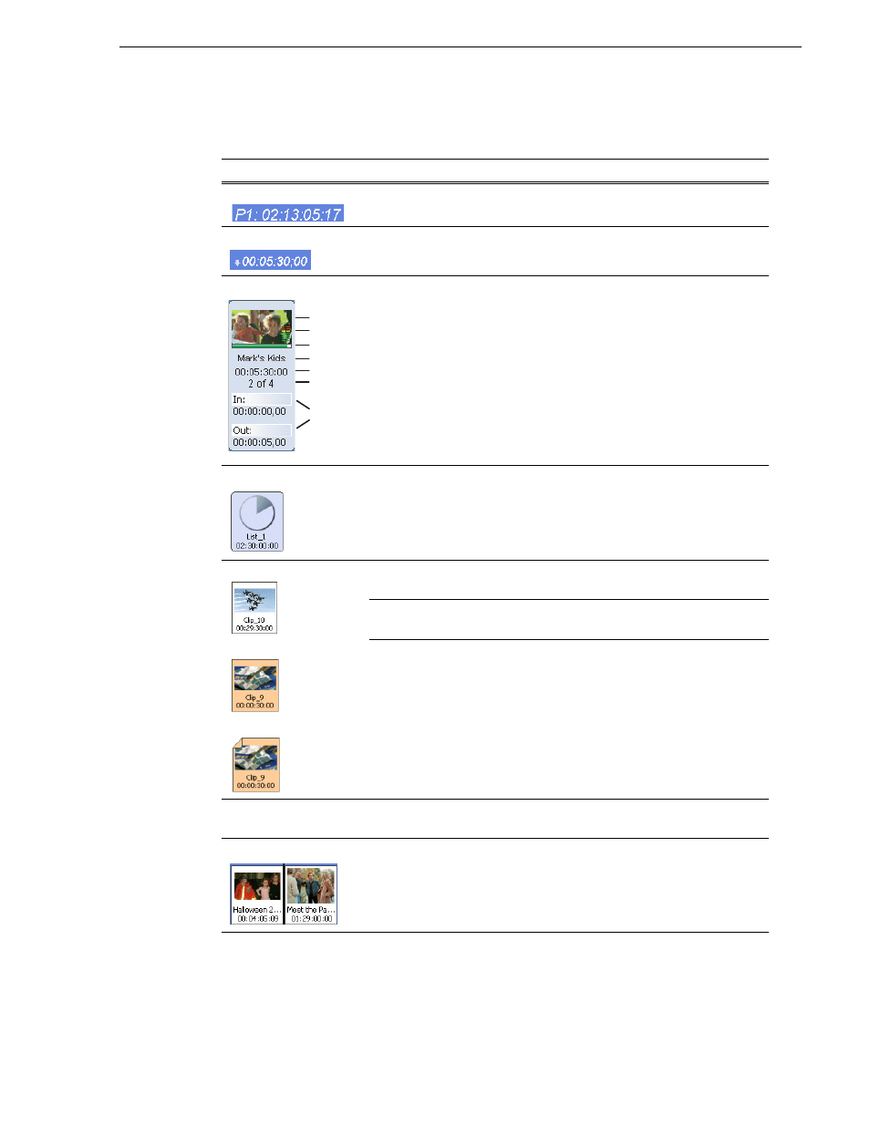 Guide to using the edit list display | Grass Valley Turbo iDDR v.2.3 User Manual | Page 89 / 300