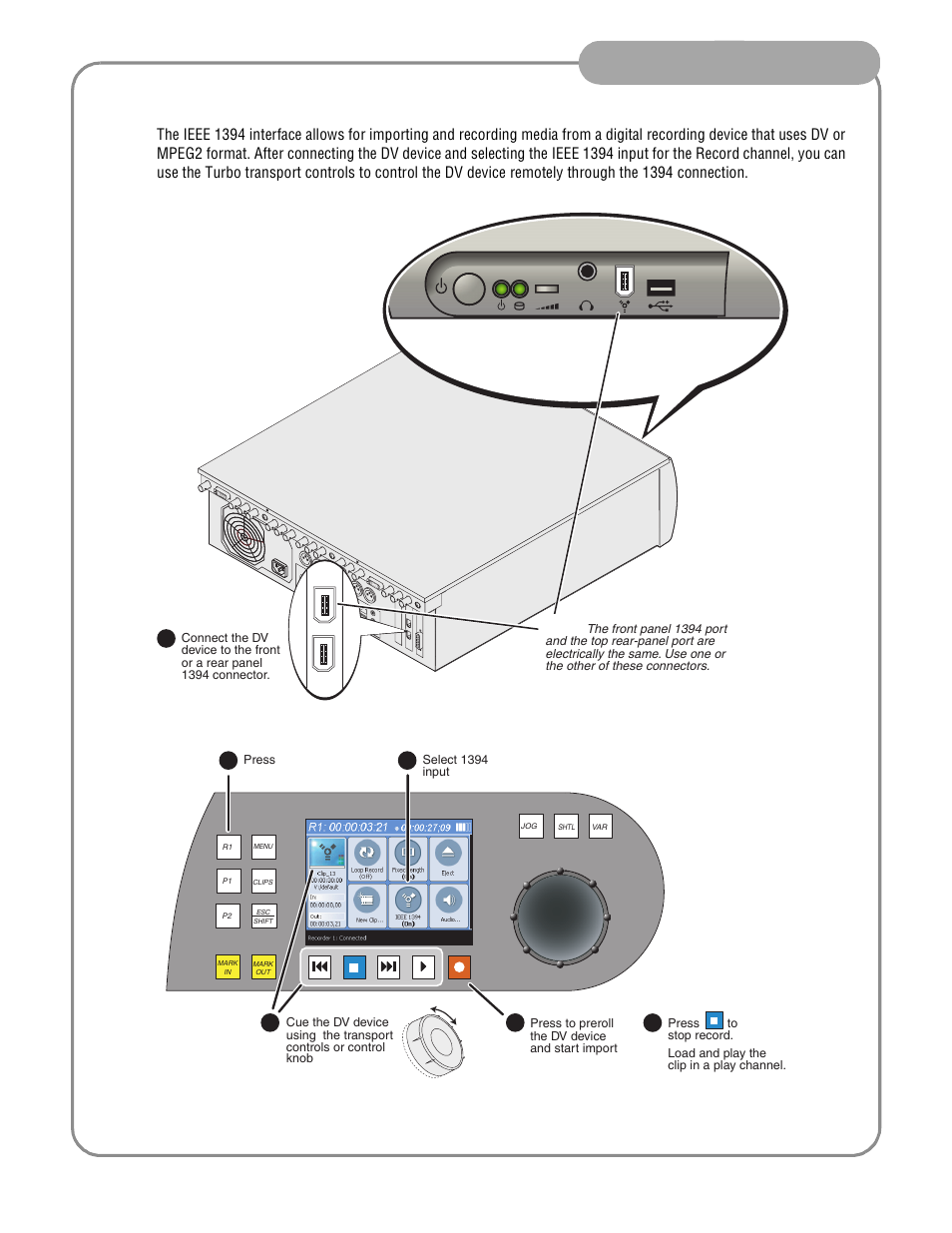 Importing media: 1394 dv device, Front panel operation | Grass Valley Turbo iDDR Quick Start User Manual | Page 10 / 25