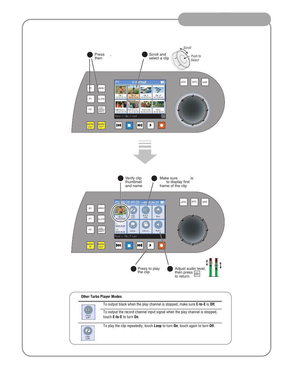 Playing a clip, Front panel operation | Grass Valley Turbo iDDR Quick Start User Manual | Page 12 / 25