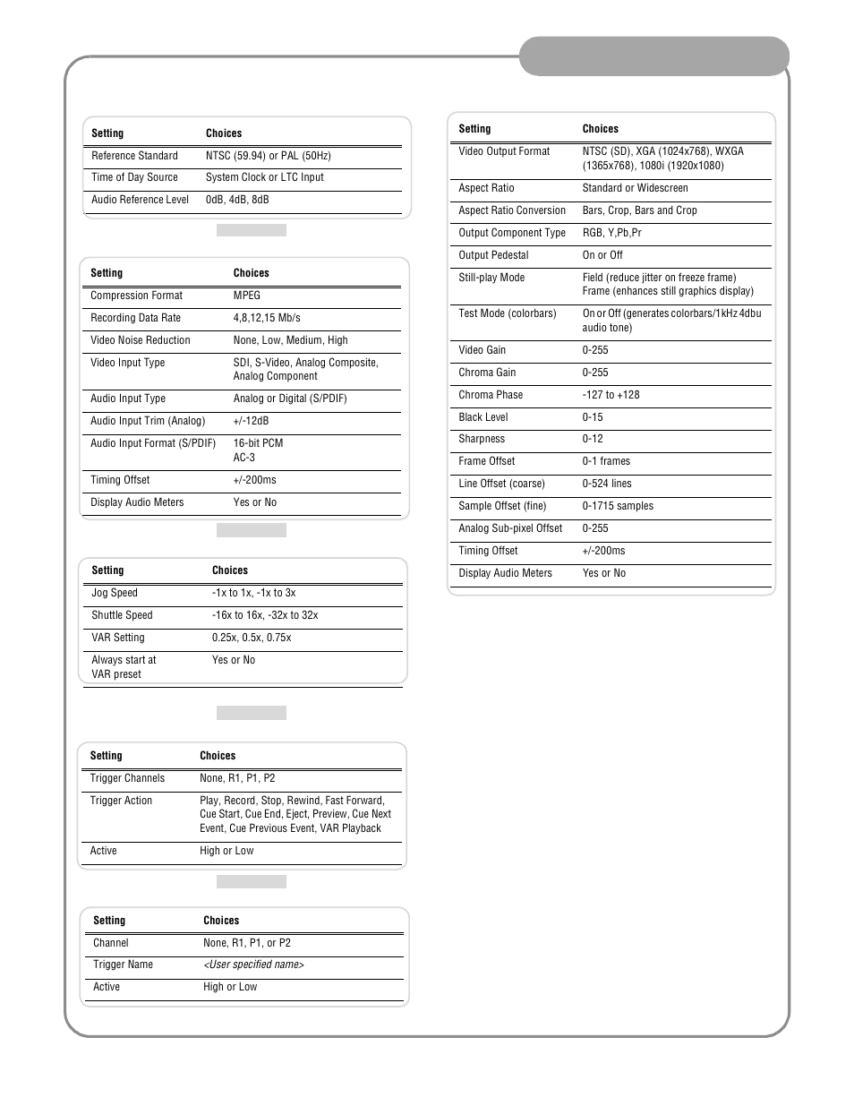 Workstation operation | Grass Valley Turbo iDDR Quick Start User Manual | Page 16 / 25