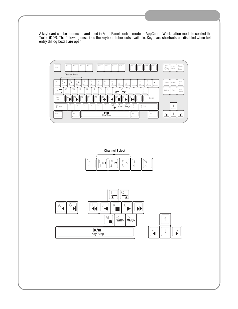 Keyboard shortcuts, Operator tips, Channel select basic transport controls | Ha s, Io m, Jk l | Grass Valley Turbo iDDR Quick Start User Manual | Page 23 / 25