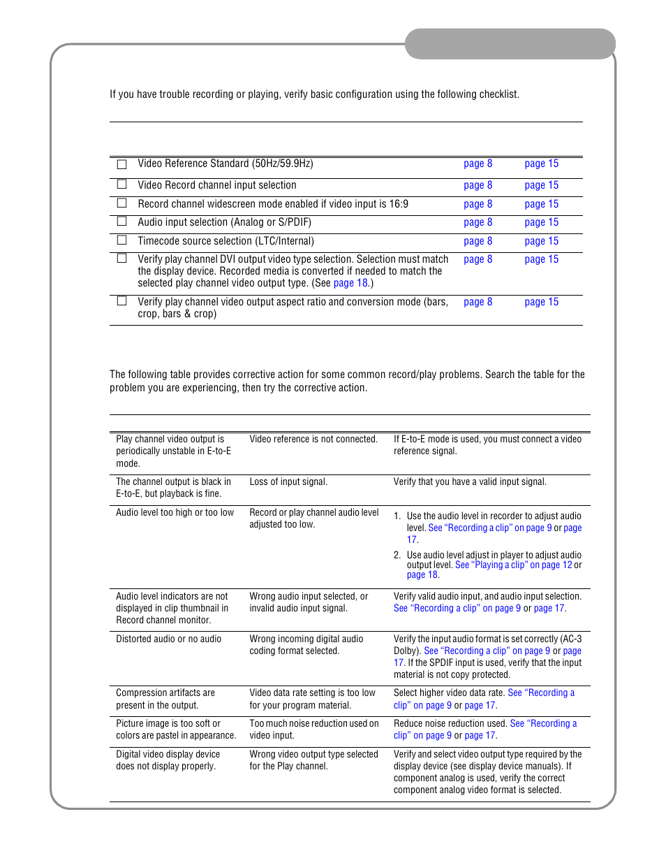 If you have a problem, Solving specific problems, Operator tips | Grass Valley Turbo iDDR Quick Start User Manual | Page 24 / 25