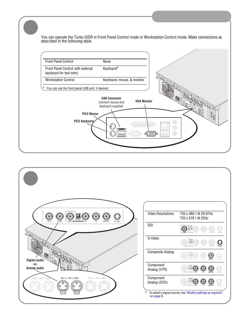 Connect mouse, keyboard, & monitor, Connect recorder inputs, If desired) | Installation, Workstation control keyboard, mouse, & monitor | Grass Valley Turbo iDDR Quick Start User Manual | Page 4 / 25