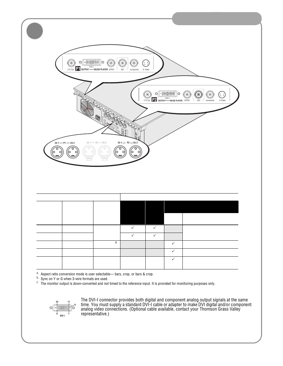 Connect player 1 and 2 outputs, Installation, Video output formats and connectors | Grass Valley Turbo iDDR Quick Start User Manual | Page 5 / 25